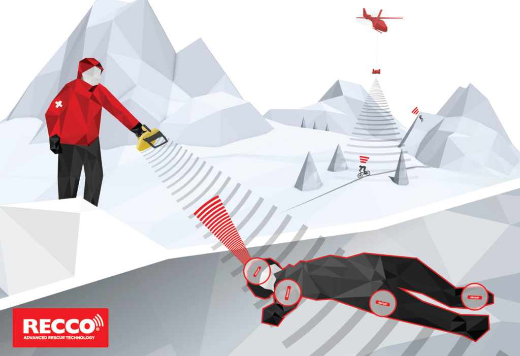 recco-rescue-system-drawing